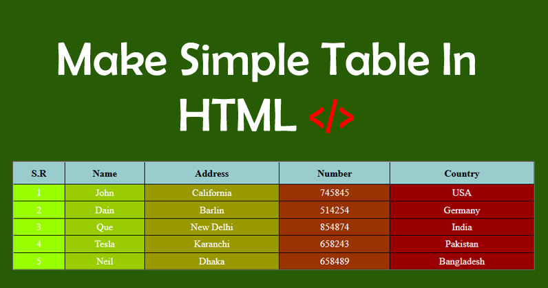 How to make a table in html - Duenice | Create Table help of HTML - CSS